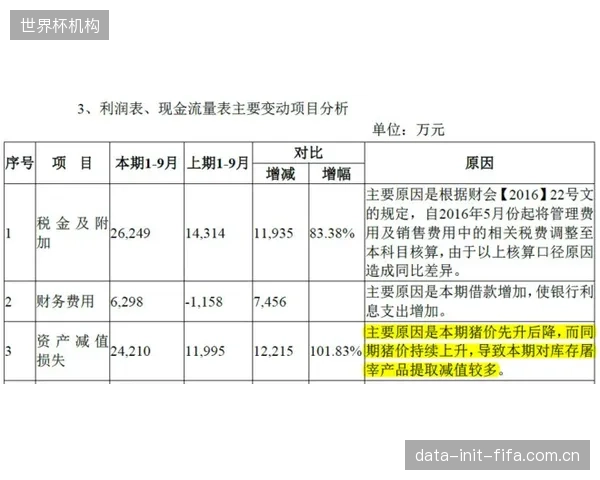 运动员的生物识别数据属于最高级别的敏感信息，但有多少俱乐部的安全协议能够真正防范商业滥用与黑客攻击？